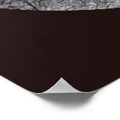 CIB- en Vietnam-dienst Ribbon-poster Poster (Hoek)