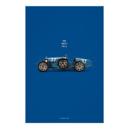 CiC B Typ 35 Perfect Poster