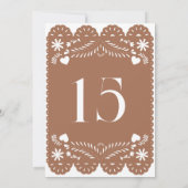 Cielito Lindo Quinceanera Verjaardag Uitnodiging (Achterkant)