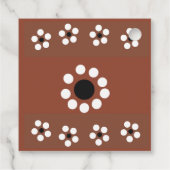 Cielito Lindo Talavera Mexican Fiesta Baby shower Bedankjes Labels (Achterkant)