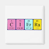 Cierra Periodieke Naam Magnet (Voorkant)