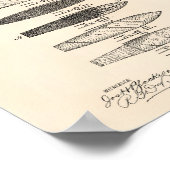 Cigar 1887 Patent Art Old Peper Poster (Hoek)