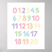 Cijfers 0-20 Nurserymuurkunst Poster (Voorkant)