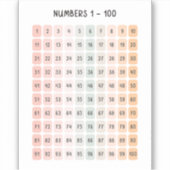 Cijfers 1 - 100 Educatieve Kinderkunst Sticker (Voorkant)