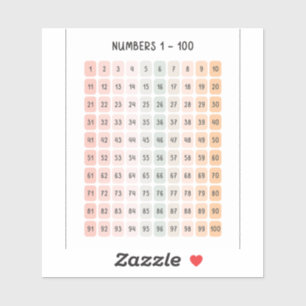 Cijfers 1 - 100 Educatieve Kinderkunst Sticker