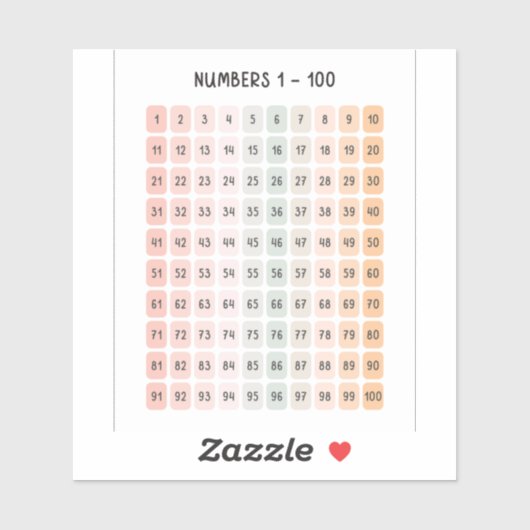 Cijfers 1 - 100 Educatieve Kinderkunst Sticker (Vel)