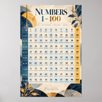 Cijfers 1-100 educatieve wiskundeposter