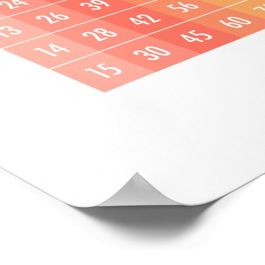 Cijfers 1-15 Poster negeren (Hoek)