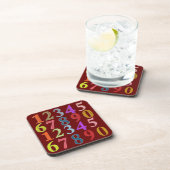 Cijfers Coaster Bier Onderzetter (Rechterzijde)