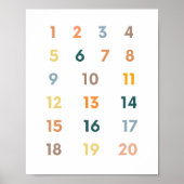 Cijfers Educatieve Babykamer Decoratie (Voorkant)