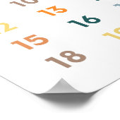 Cijfers Educatieve Kraam Decoratie (Hoek)