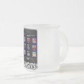 Cijfers - Logo Bevroren Mok (Voorkant rechts)