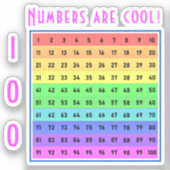 "Cijfers zijn cool!" Honderden Grafiek Vinyl Stick Sticker (Voorkant)