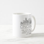 Cincinnati City Stylized Skyline | Aangepaste slog Koffiemok (Voorkant rechts)