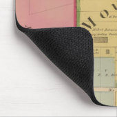 Cincinnati, Ohio 5 Muismat (Hoek)