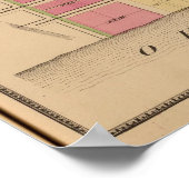 Cincinnati, Ohio 7 Poster (Hoek)