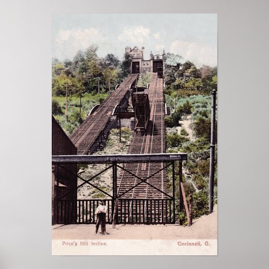 Cincinnati Ohio Price's Hill Inline Poster (Voorkant)
