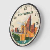 Cincinnati Ohio Skyline Grote Klok (Hoek)