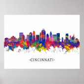 Cincinnati Ohio Skyline Poster (Voorkant)