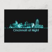 Cincinnati Skyline Briefkaart (Voorkant)