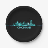 Cincinnati Skyline Papieren Bordje (Voorkant)