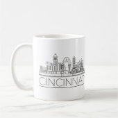 Cincinnati | Stijlvolle Skyline Koffiemok (Links)