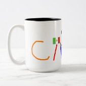 Cinco de Mayo Taza de Cafe Tweekleurige Koffiemok (Links)
