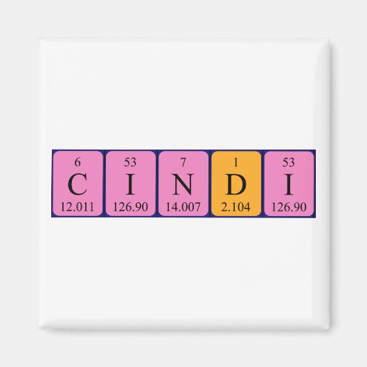 Cindi Periodieke Naam Magnet (Voorkant)