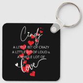 Cindy Lotta Love Sleutelhanger (Achterkant)