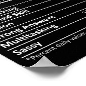 Cindy Nutrition D Name Funny Christmas  Poster (Hoek)