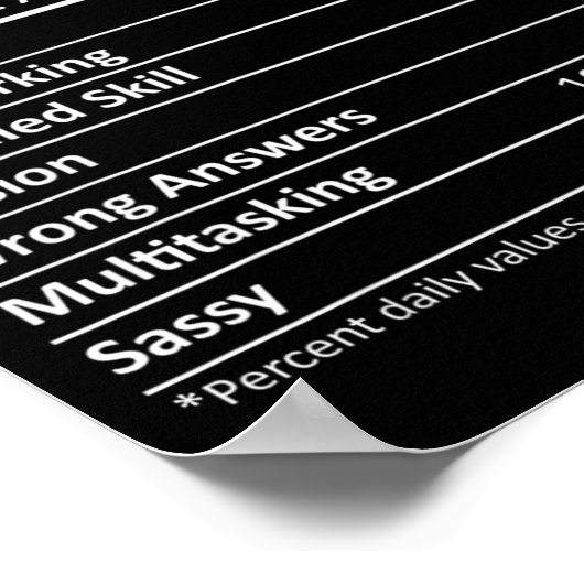 Cindy Nutrition D Name Funny Christmas Poster (Hoek)