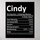 Cindy Nutrition D Name Funny Christmas Poster (Voorkant)