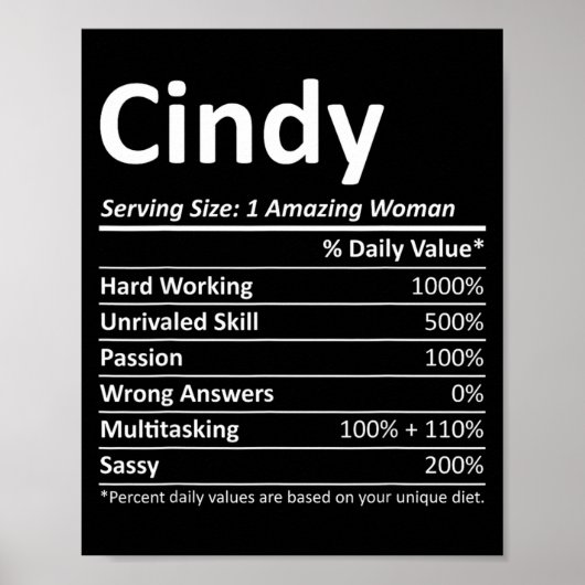 Cindy Nutrition D Name Funny Christmas  Poster (Voorkant)