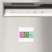 Cindy periodieke tabelnaam magneet (Insitu (Vaatwasser))
