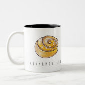 Cinnamon Buns Cinnamon Rolls Coffee Fika Tweekleurige Koffiemok (Links)