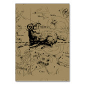 Circa 1690 van Hevelius van de Kaart van de (Voorkant)