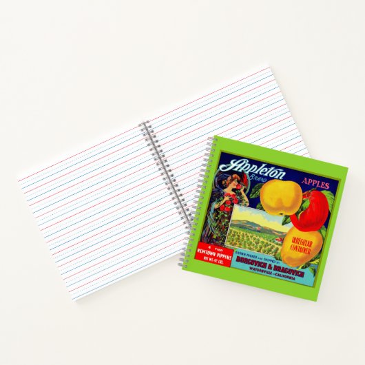 circa 1900 Appleton Apples Notitieboek (Binnen)