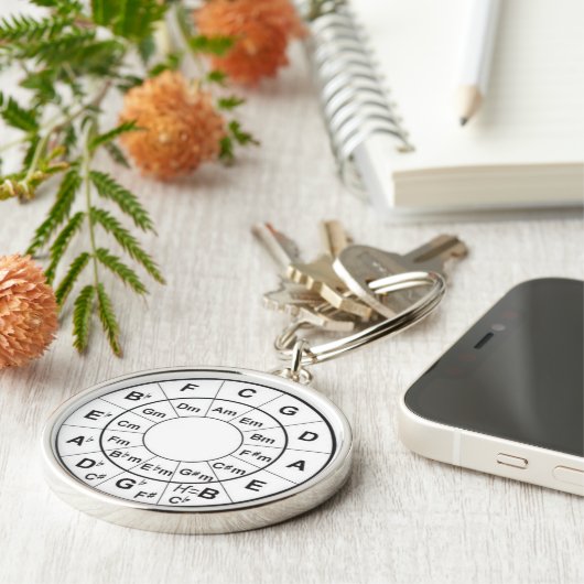 Circle of Fifth Sleutelhanger (Zijkant)