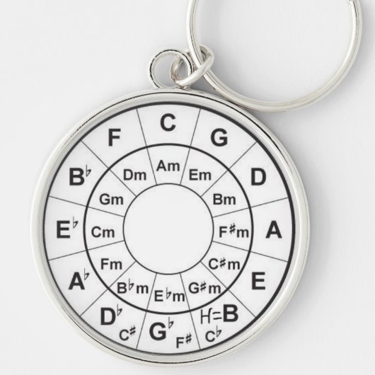 Circle of Fifth Sleutelhanger (Voorkant)