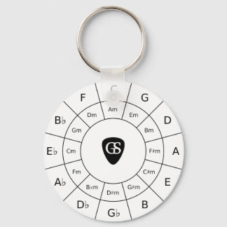 Circle of Fifths - Black Music Theory Graphic Sleutelhanger