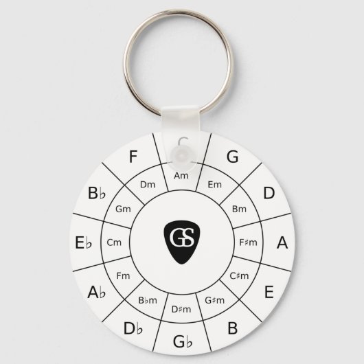Circle of Fifths - Black Music Theory Graphic Sleutelhanger (Voorkant)