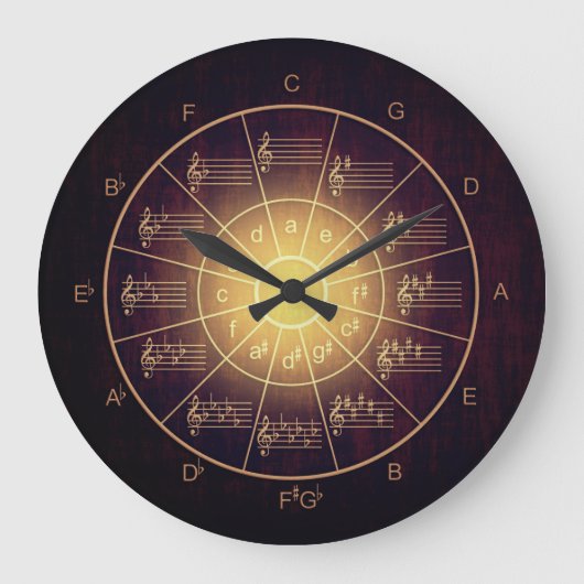 Circle of fifths brown color musicians grote klok (Voorkant)