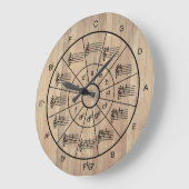 Circle of fifths brown color musicians grote klok (Hoek)