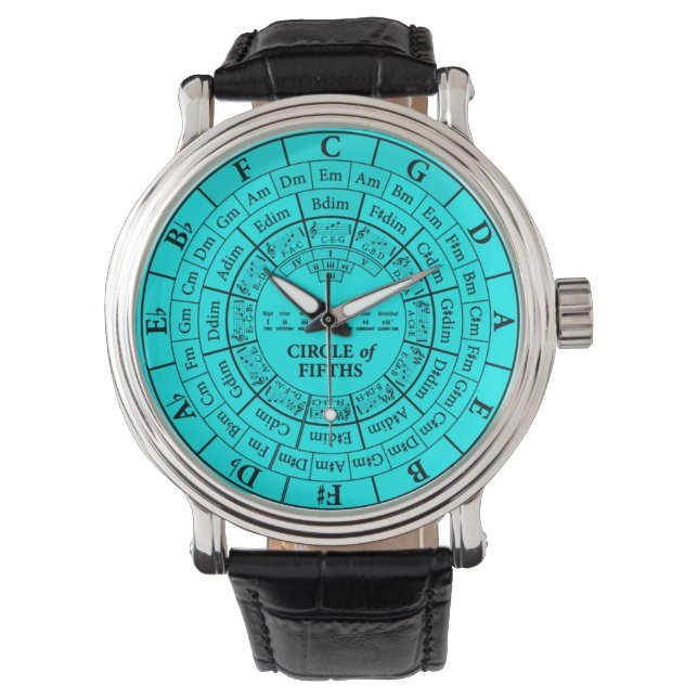 Circle of Fifths cyaan  lederen horloge (Voorkant)