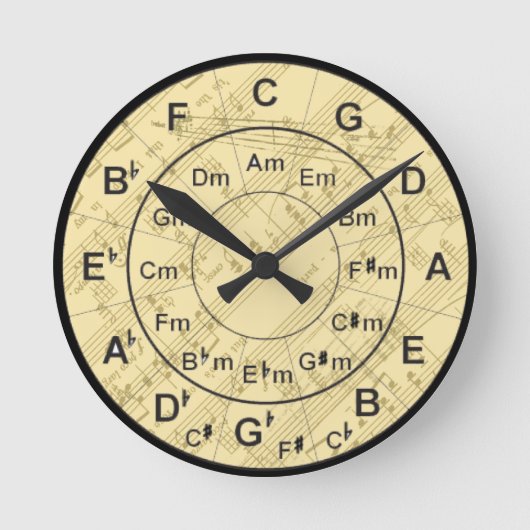 Circle of Fifths  Gold Music Ronde Klok (Voorkant)