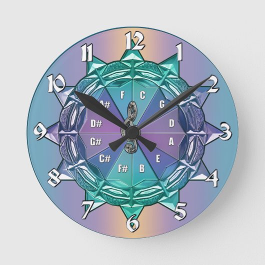 Circle of Fifths Mandala Music Clock Ronde Klok (Voorkant)