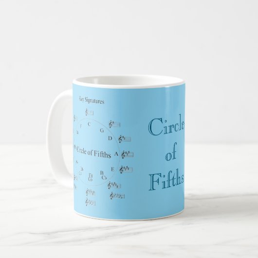 Circle of Fifths Mug Koffiemok (Voorkant links)