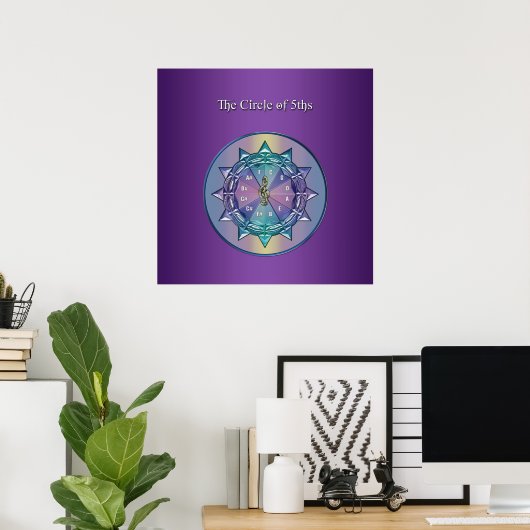 Circle of Fifths Music Mandala Poster (Thuiskantoor)