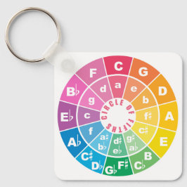 Circle of Fifths Muziektheorie Cheat Sheet Sleutelhanger