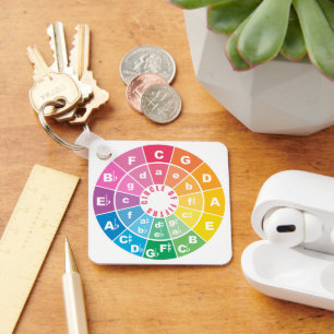 Circle of Fifths Muziektheorie Cheat Sheet Sleutelhanger